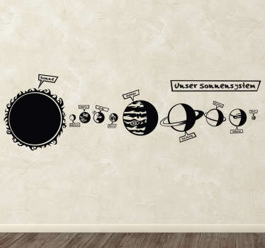 Planeten Aufkleber