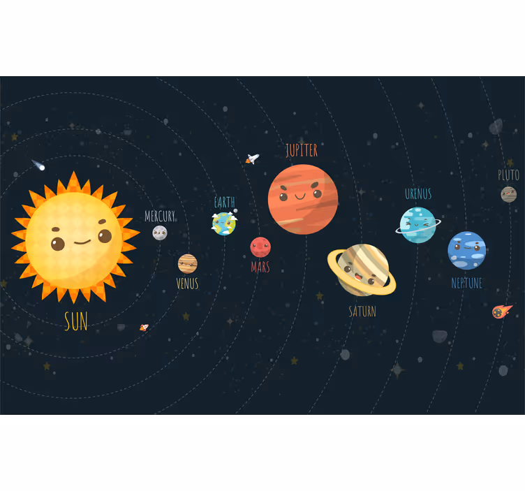 Rollo fenster kinderzimmer mit erklärt solar-system cartoon - TenStickers