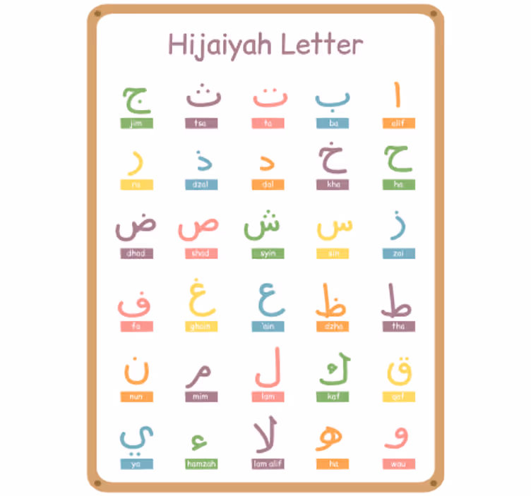 Rollo fenster kinderzimmer mit arabischem alphabet - TenStickers
