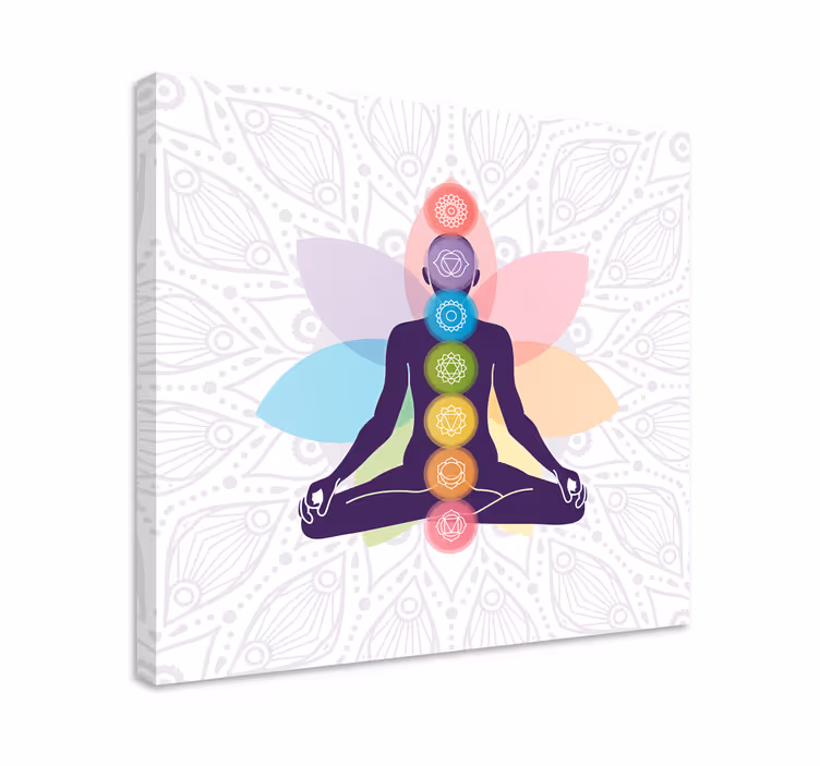 Wandbilder modern Die symbole der sieben chakras - TenStickers