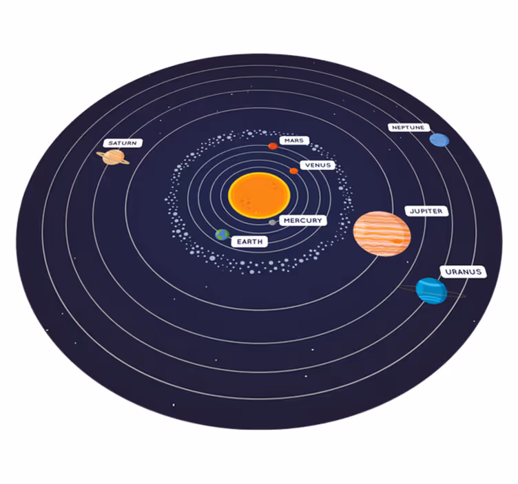 Vinyl Teppich Schlafzimmer sonnensystem - TenStickers