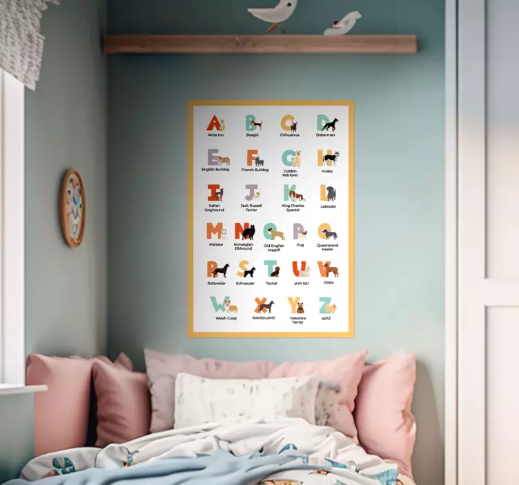 Hunde-Poster hunderassen AlphabetHunderassen Alphabet - TenStickers