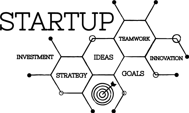 Poster büro ideen für startups - TenStickers