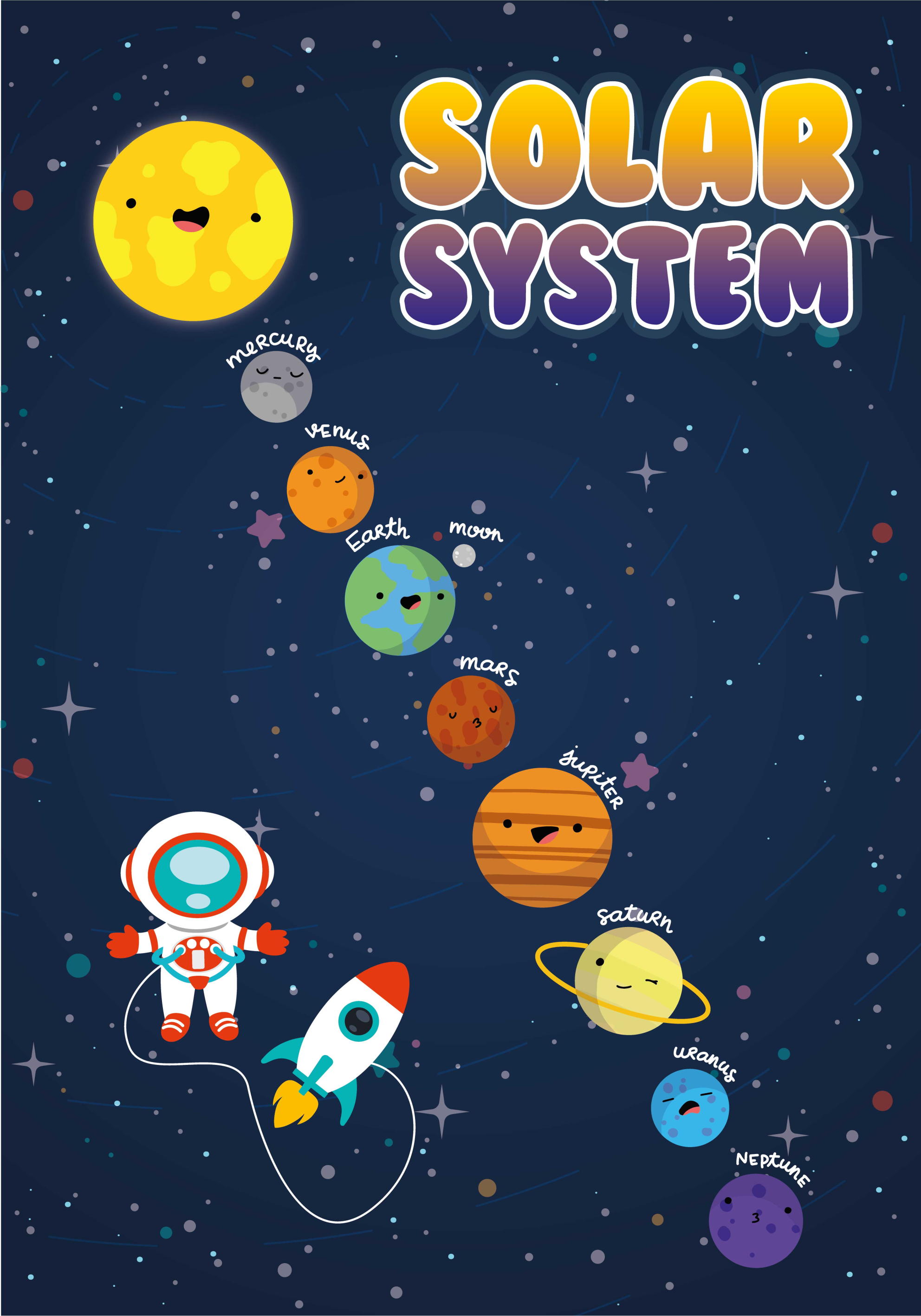 Babyposter das Sonnensystem - TenStickers