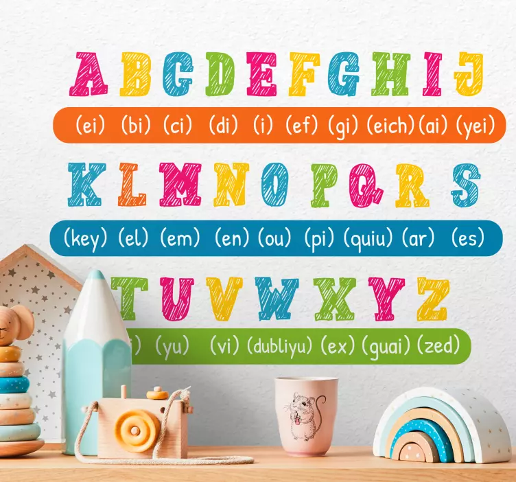 Selbstklebender Buchstabe Alphabet englische aussprache - TenStickers