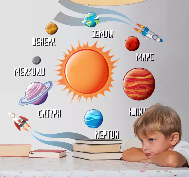 Wandtattoo Zeichnung Sonnensystem auf russisch - TenStickers