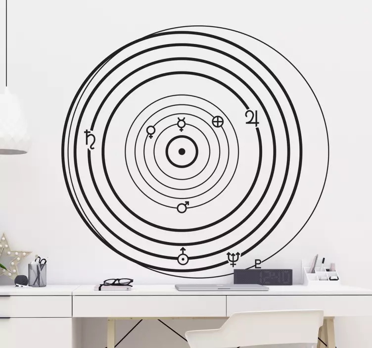 Wandtattoo Sonnensytem mit Sternzeichen - TenStickers