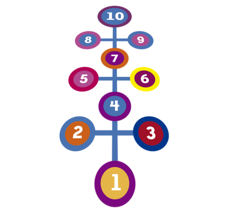 Vinyl teppich spiele hüpfspiel rund - TenStickers