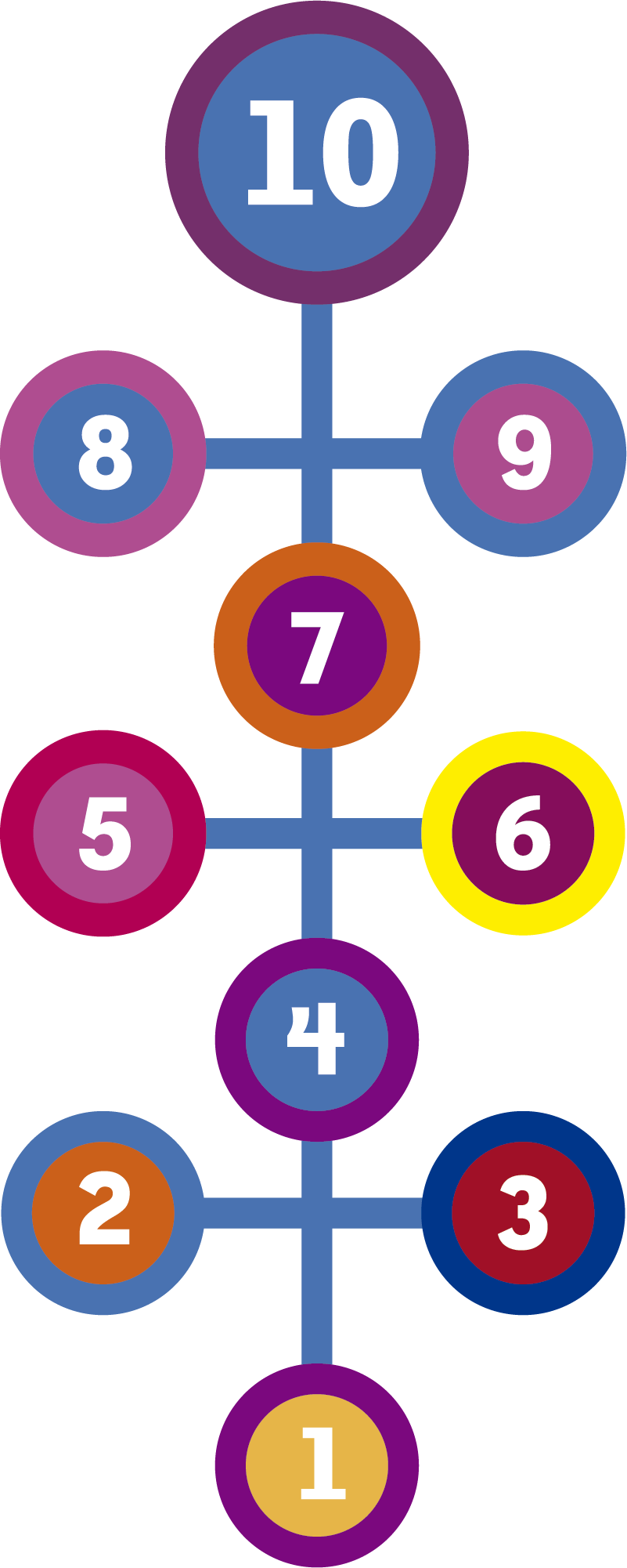 Vinyl teppich spiele hüpfspiel rund - TenStickers