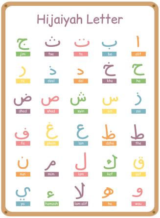 Vinyl teppich kinder mit arabischem alphabet - TenStickers