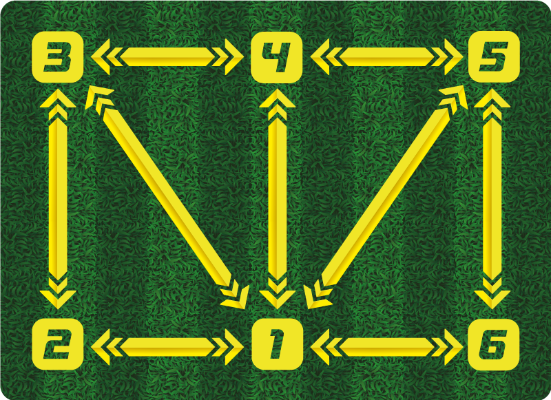 Vinylteppich rechteckig fußball training - TenStickers